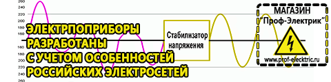 ИБП для насоса - Магазин электрооборудования Проф-Электрик в Севастополе